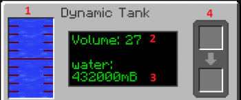 A screenshot of the Dynamic Tank's GUI