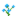 Blue Orchid (Minecraft)